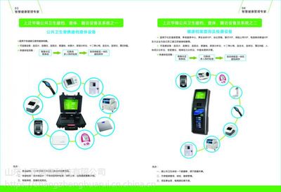 【上正华瑞健康管理一体机图片】上正华瑞健康管理一体机图片大全